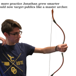 Summary of Learning