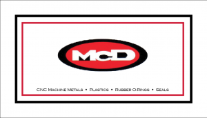 Final Reflection: Business Card & Letterhead
