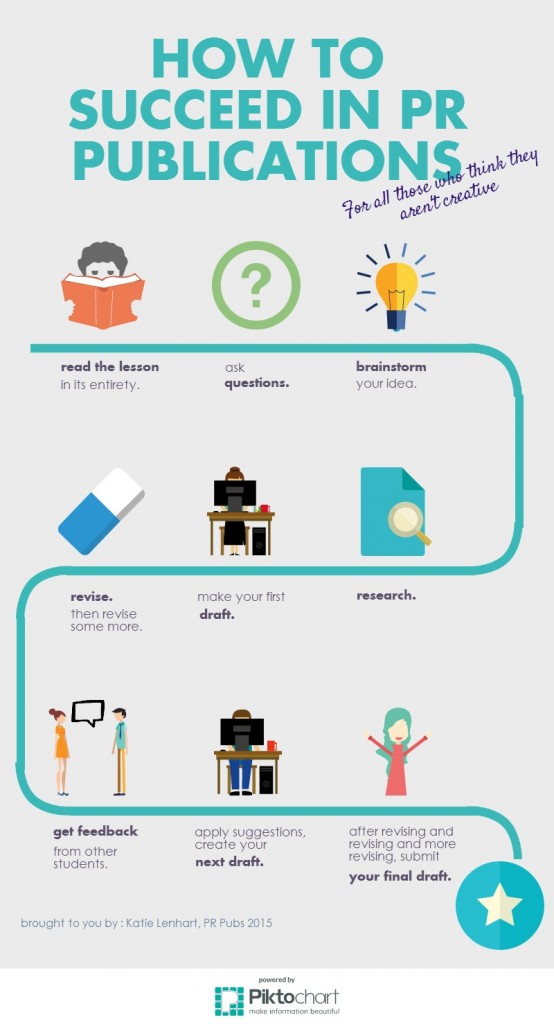 How-to-Succeed-in-PR-Pubs-554x1024.jpg