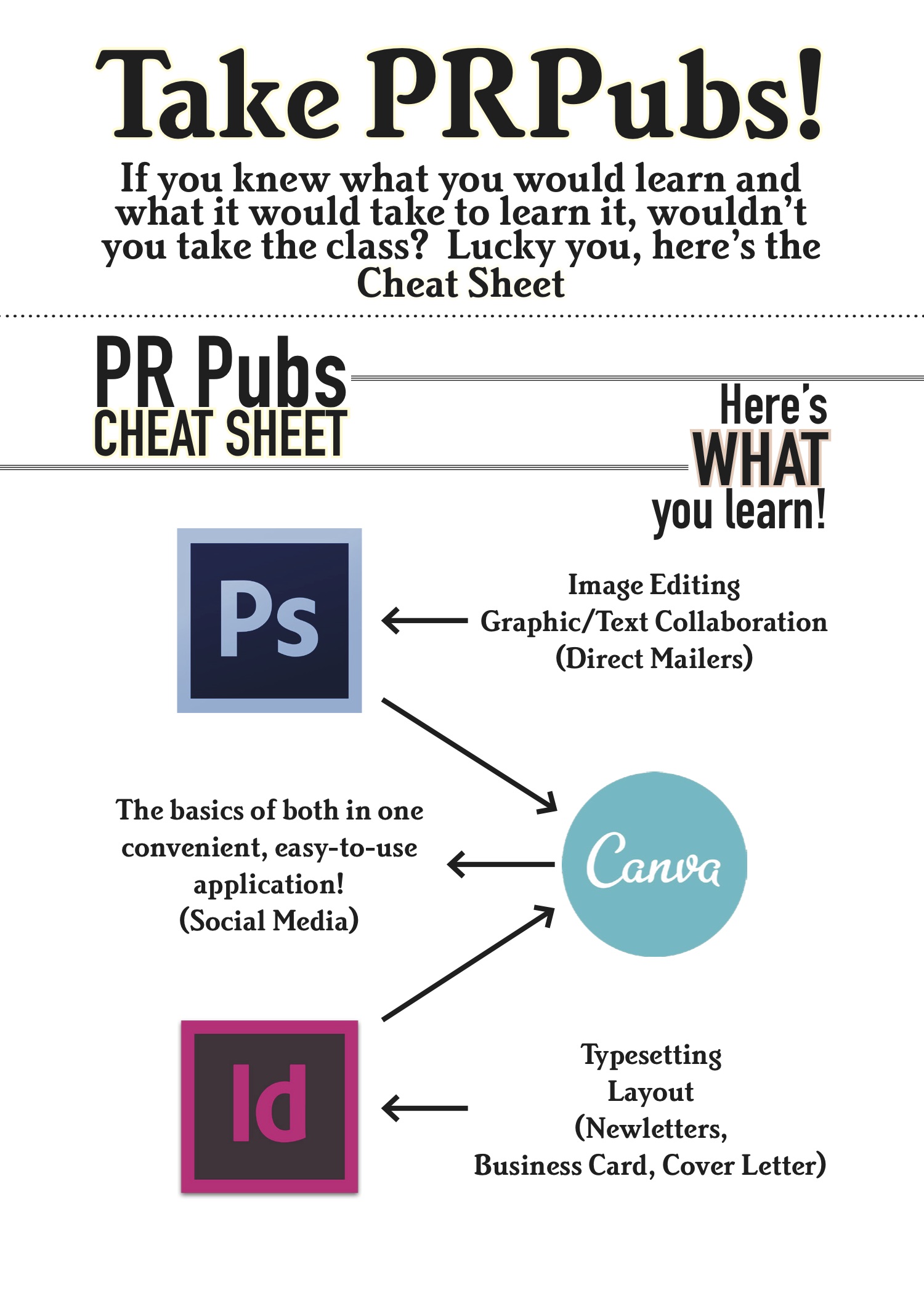 Summary-of-Learning-Front-Page.jpg