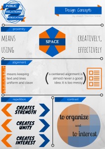 summary-of-learning-final-212x300.jpg