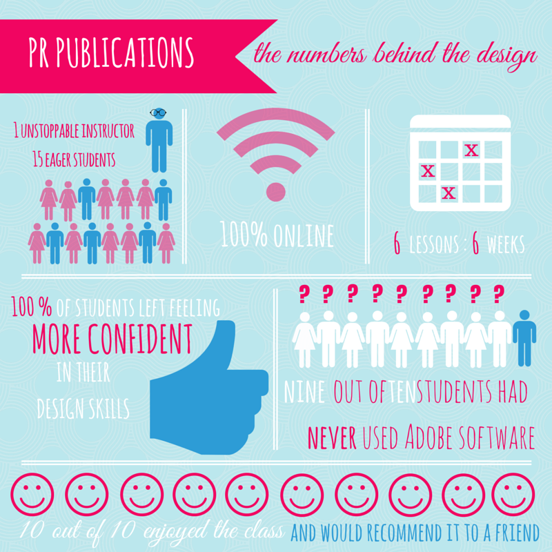 Growing-InDesign.png