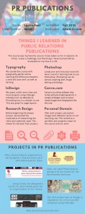 PRPUBS-120x300.jpg
