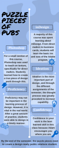 Pubs-Infographic-120x300.png